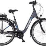FISCHER Fahrrad E-Bike CITA ECU 2200 318