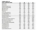 Specialized TURBO VADO 4.0 – Bild 4